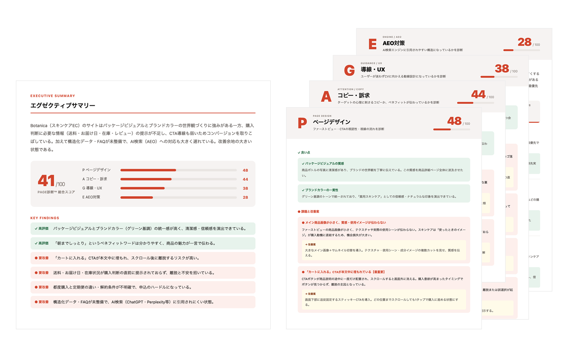 PAGE診断レポート サンプル