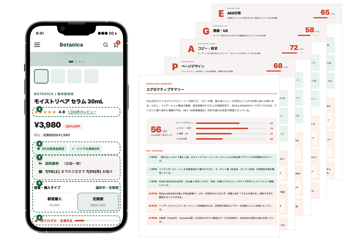 PAGE診断™ 診断レポートサンプル